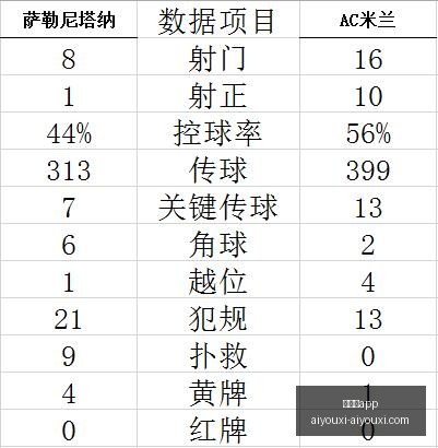 龙腾光电上,半年亏损,高层变动,爱游戏app,爱游戏官网,爱游戏体育app