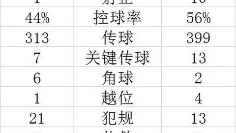 龙腾光电上半年亏损188亿，高层变动，58岁陶园接棒董秘职责