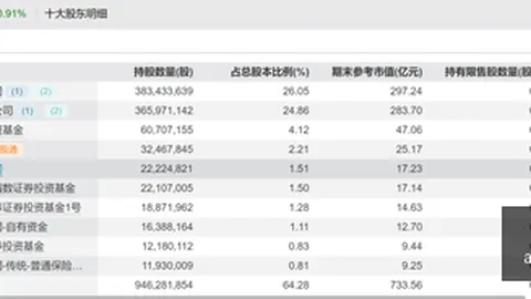 凯莱布威尔逊终极指南：新秀之路，赢球决心